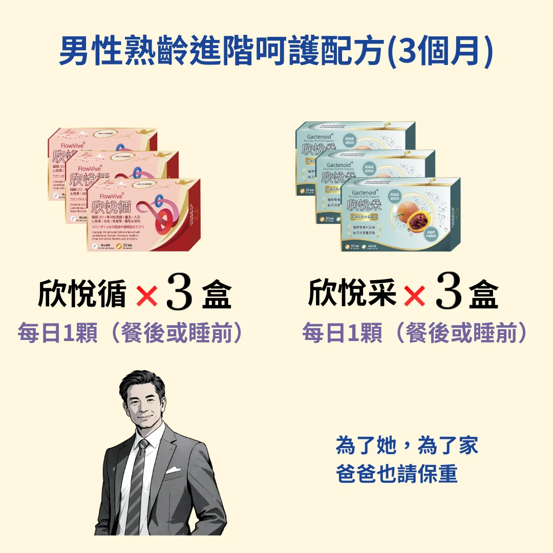 男性熟齡進階呵護配方(3個月)